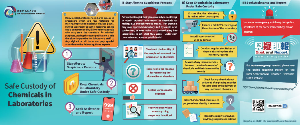 “Safe Custody of Chemicals in Laboratories” Pamphlet